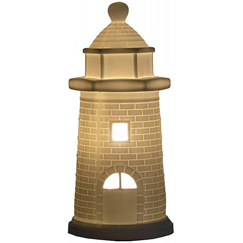 Faro náutico lámpara