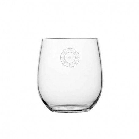 Vasos para agua en material irrompible. 